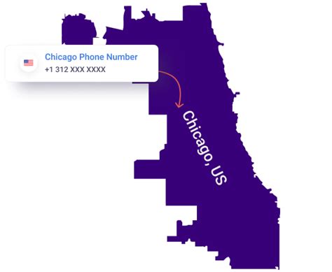 city of chicago telephone number.